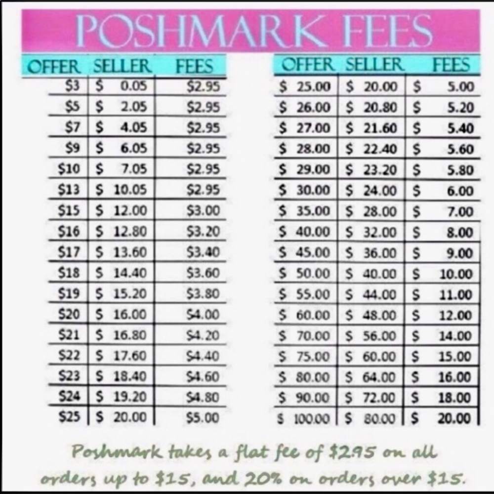 PRICE FIRM NEW*no🔥Steve madden sandals size 7.5 - Picture 5 of 6